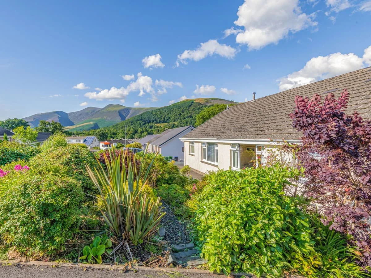 Blencathra Bank